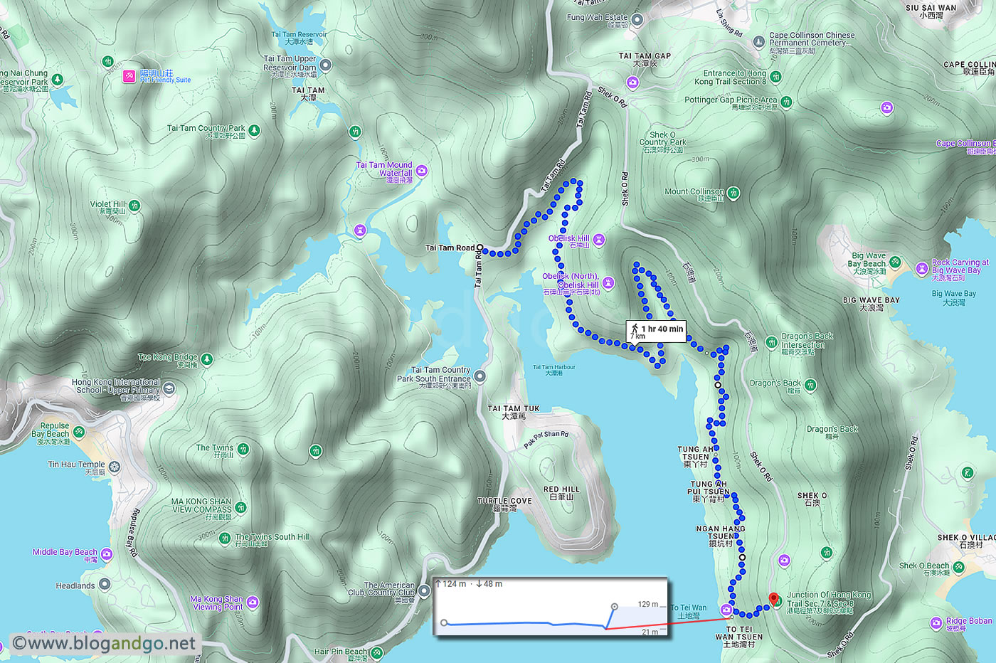 Hong Kong Trail 7